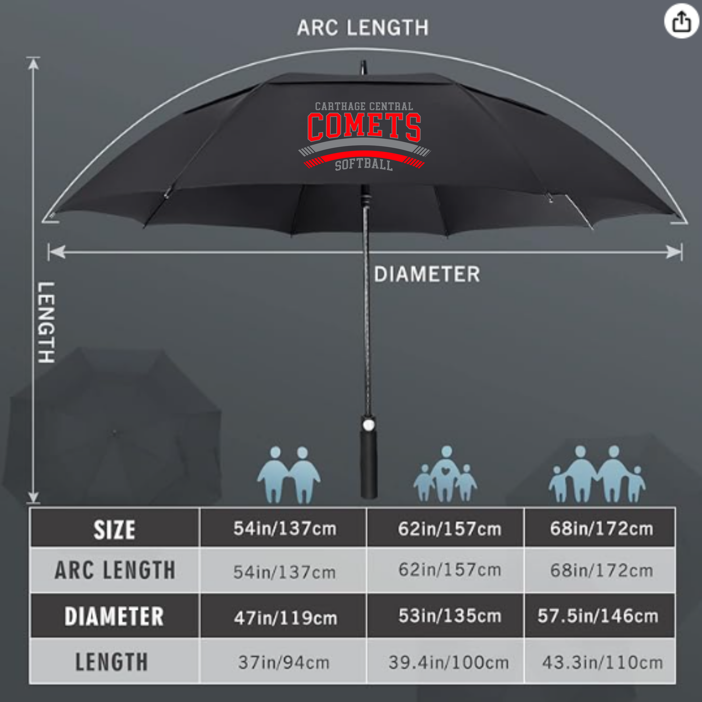 Carthage Softball Umbrella