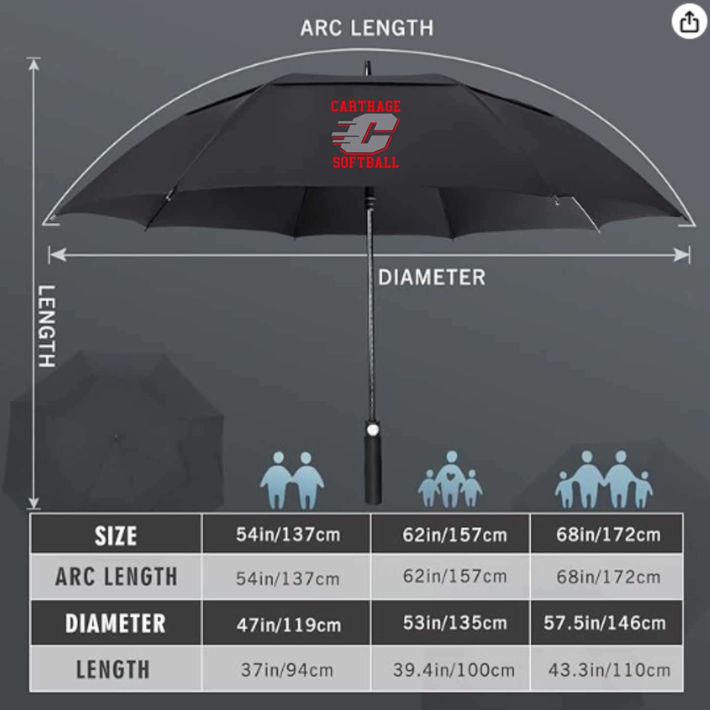 Carthage Softball Umbrella